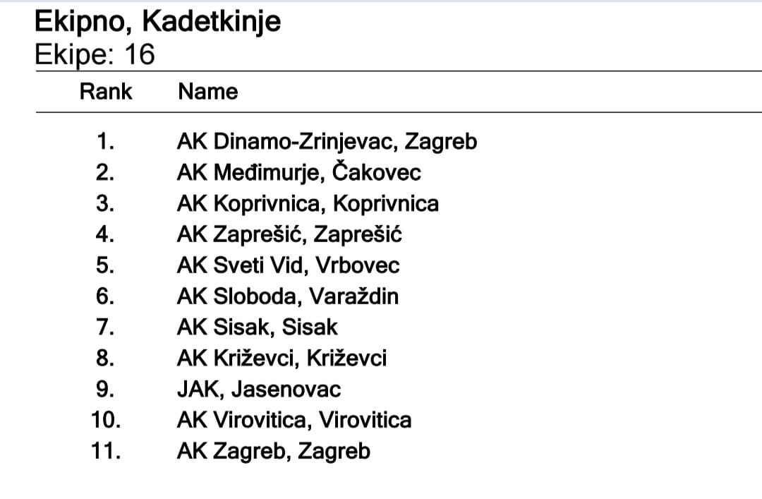 https://ak-zapresic.hr/wp-content/uploads/2026/04/1kip2.jpg